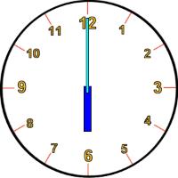 Telling Time on the Clock Quiz | 10 Questions
