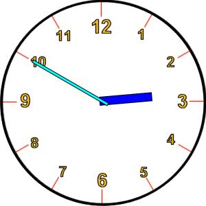 Telling Time On The Clock Quiz 10 Questions