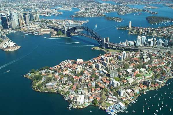 Sights Of Sydney Trivia Quiz 10 Questions